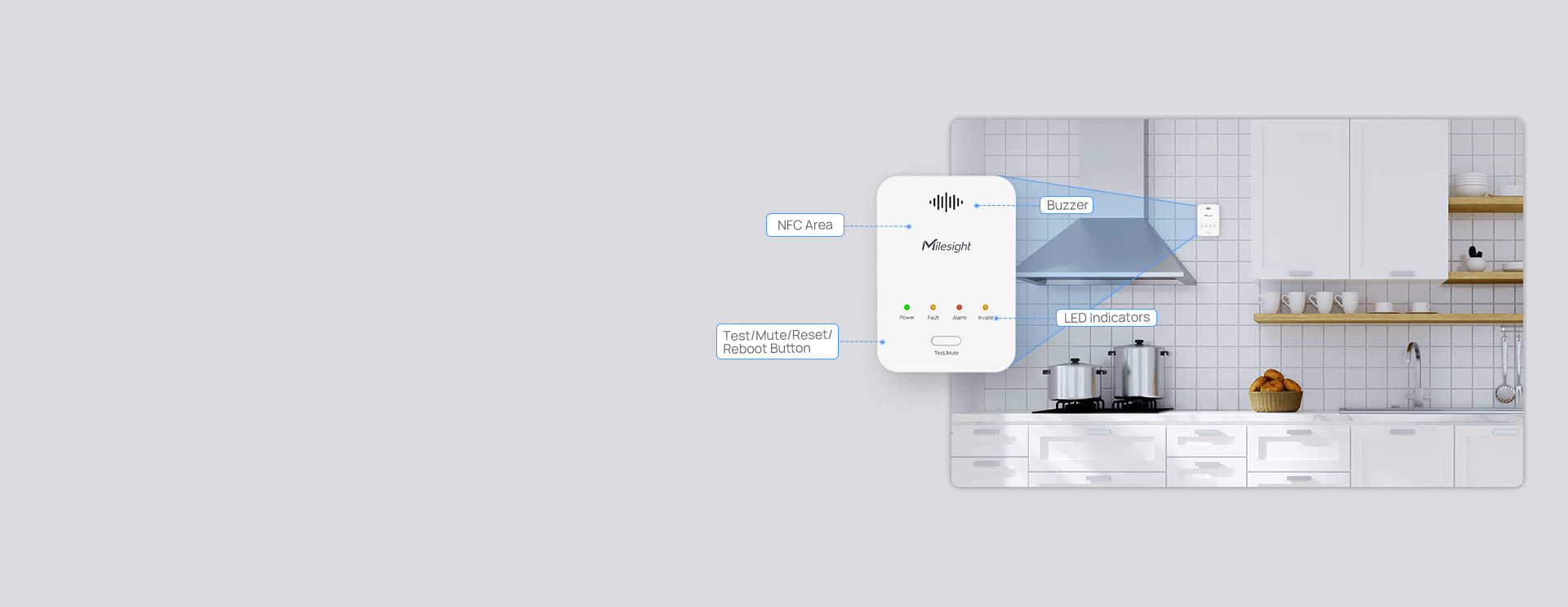 Detektor Gazu LoRaWAN