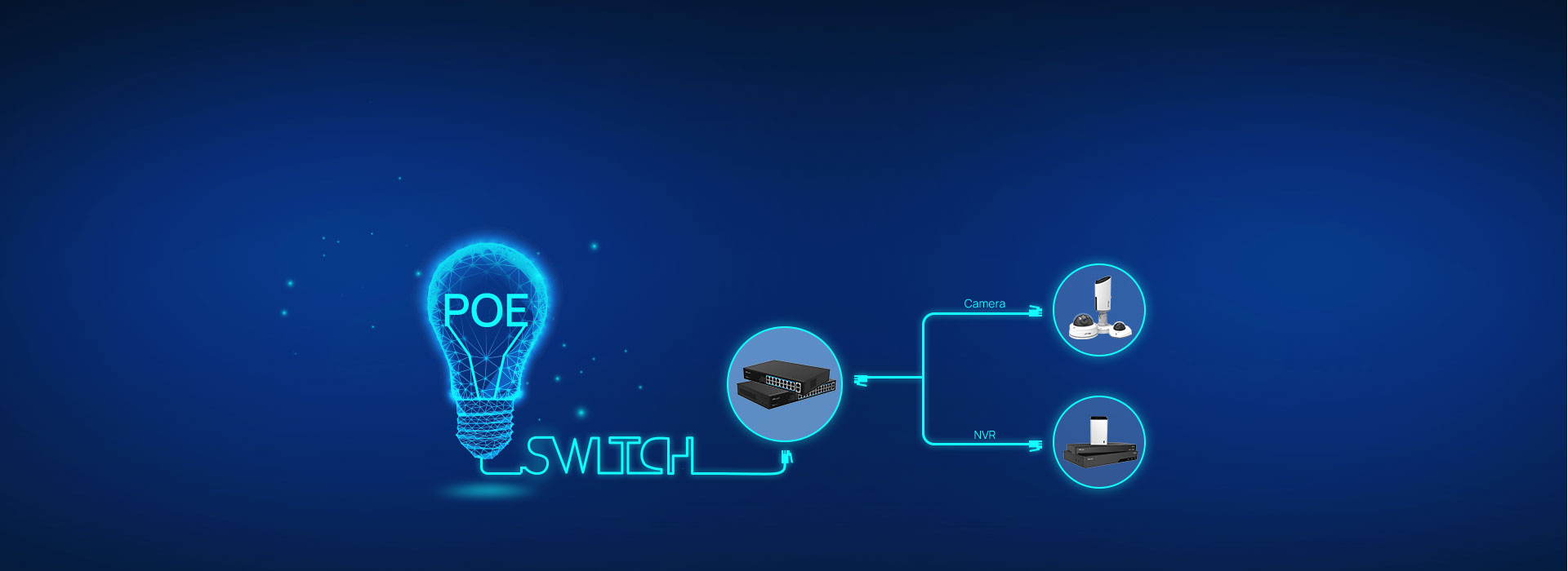 Switch PoE