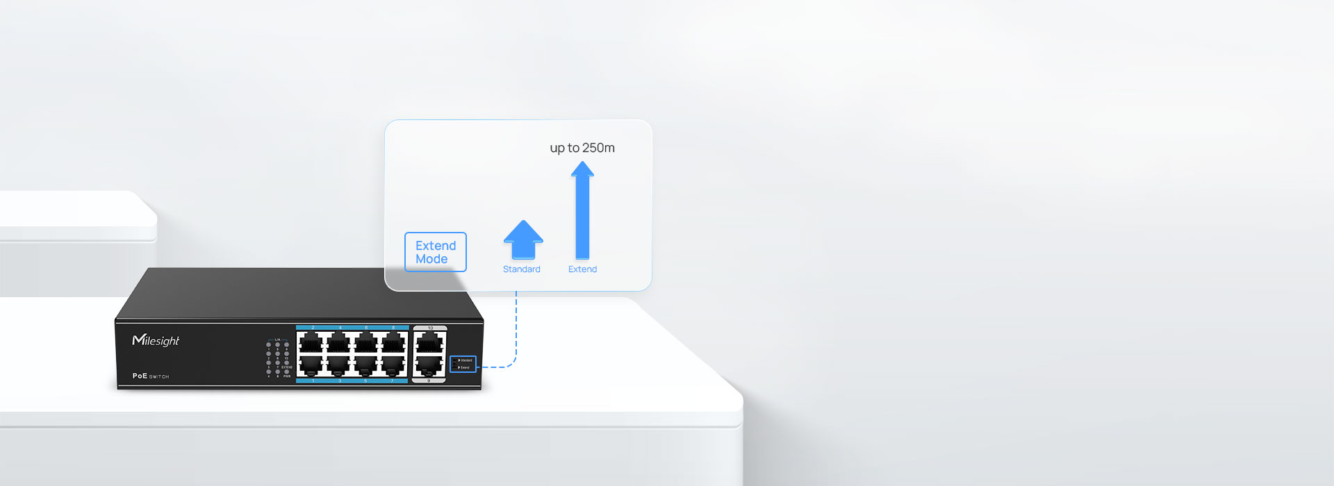 Switch PoE