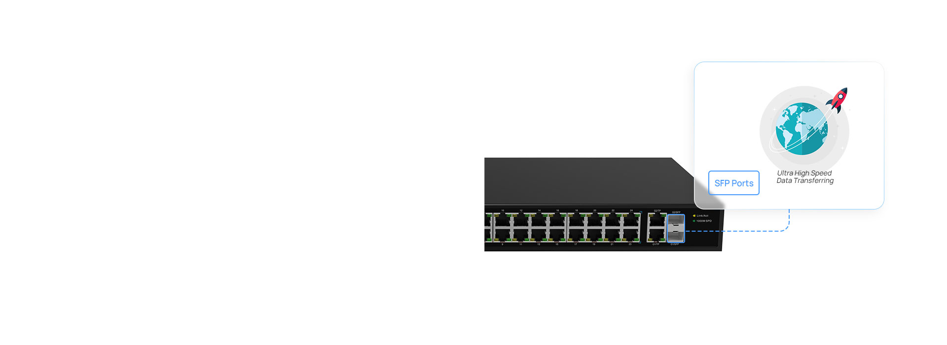 Switch PoE