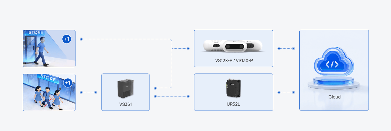 VS361